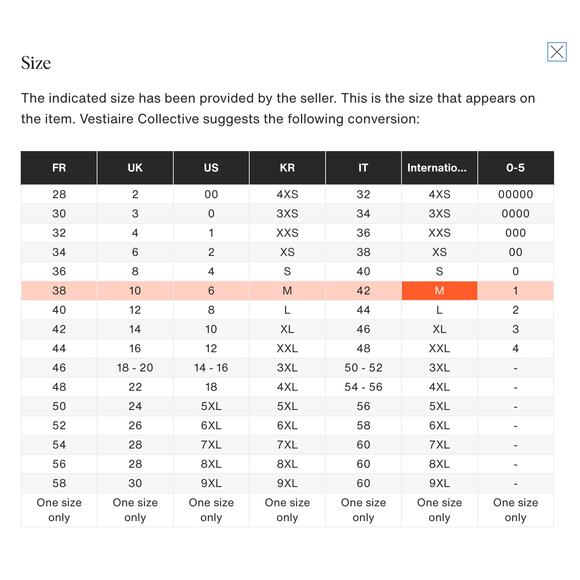 Tuckernuck Francois Black with White Piping Pockets Mod Dress Women’s Sz M - Picture 8 of 14